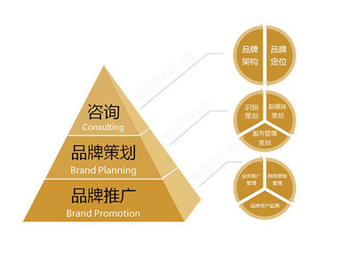 中国线缆网制服产品查询与机电专业策划服务全面解析
